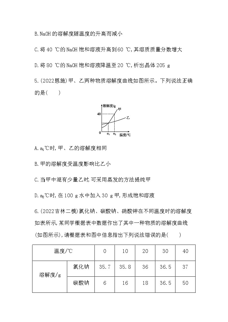 2023年中考化学鲁教版（五四学制）一轮专项卷 物质的溶解性第3页