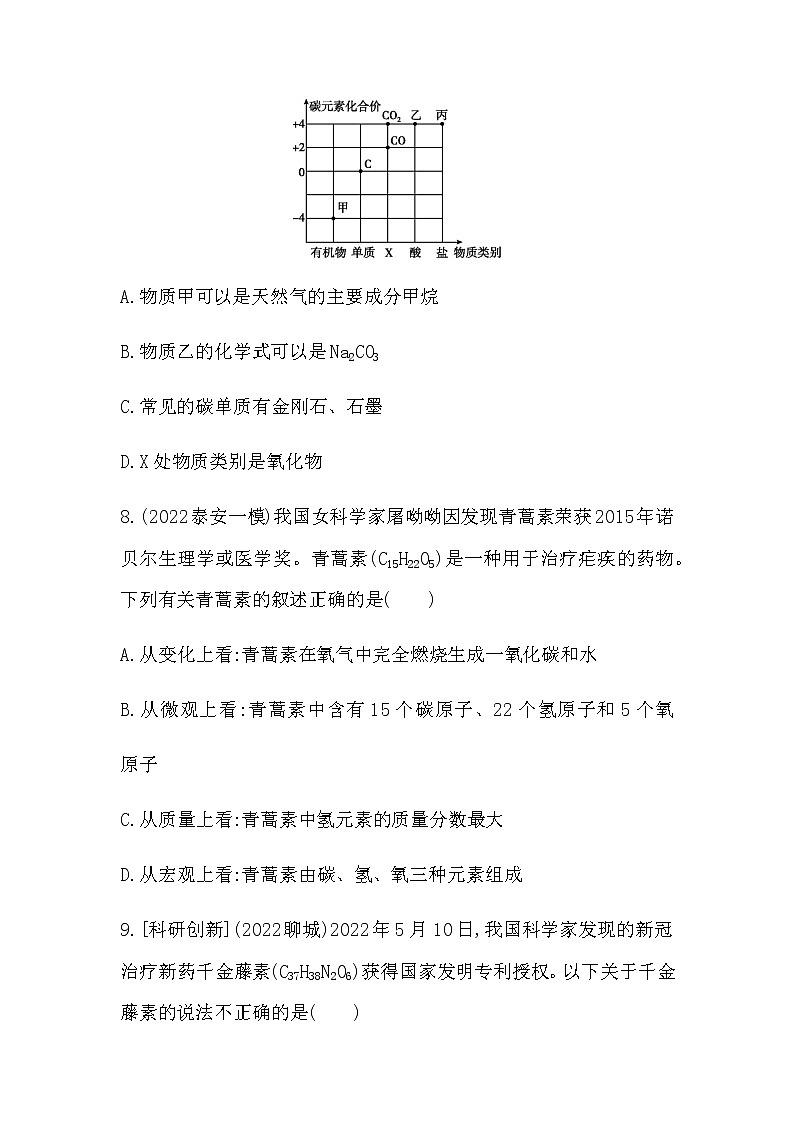 2023年中考化学鲁教版（五四学制）一轮专项卷 物质组成的表示第3页