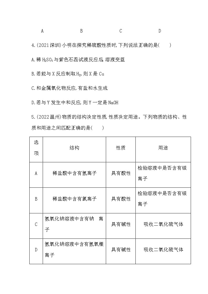 2023年中考化学鲁教版（五四学制）一轮专项卷 常见的酸和碱第2页