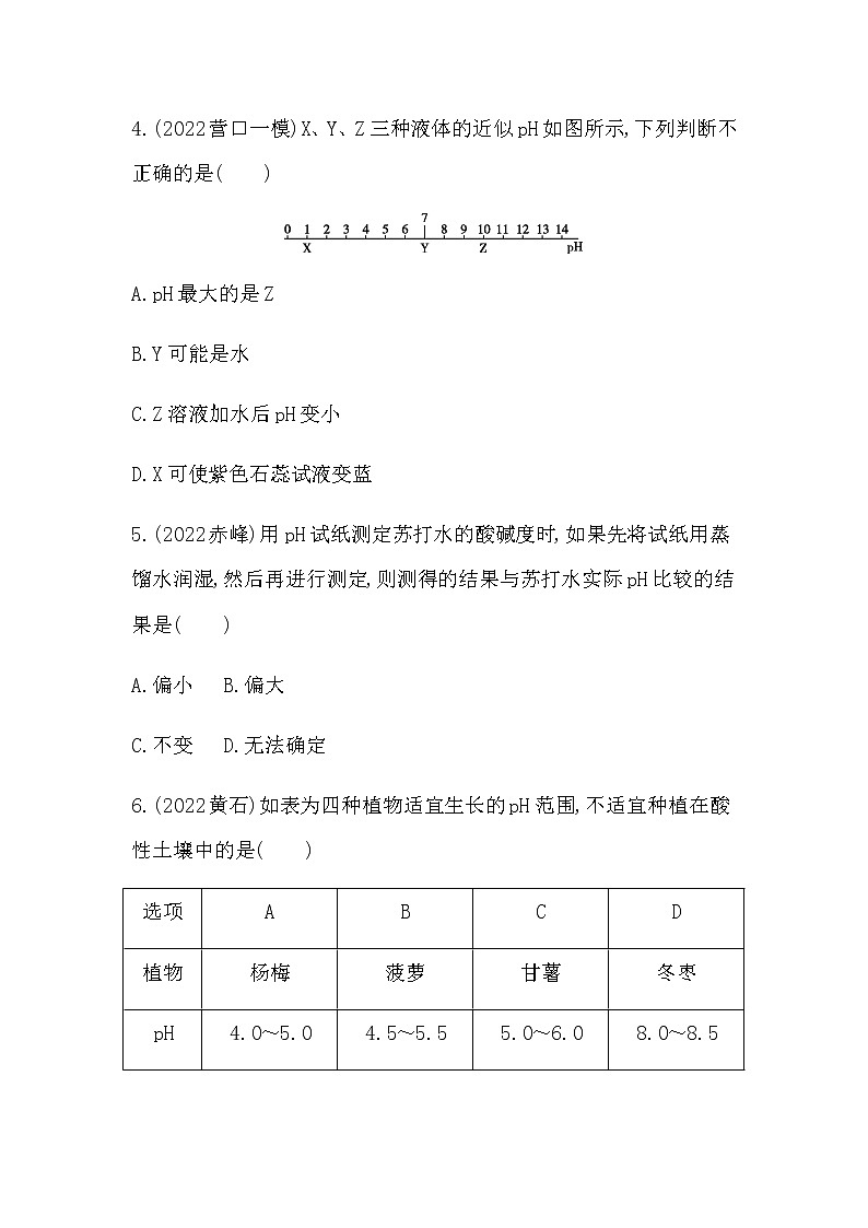 2023年中考化学鲁教版（五四学制）一轮专项卷 溶液的酸碱性　中和反应第2页
