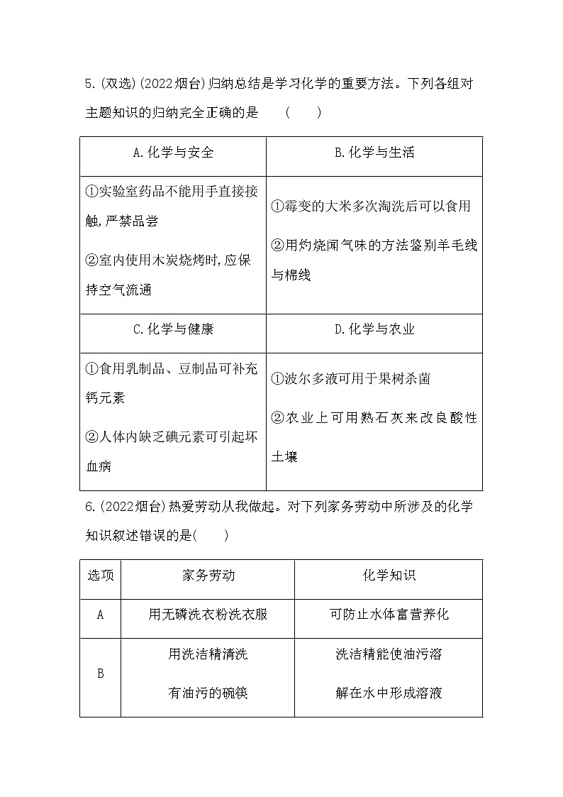 2023年中考化学鲁教版（五四学制）一轮专题一 化学思想方法的应用第3页