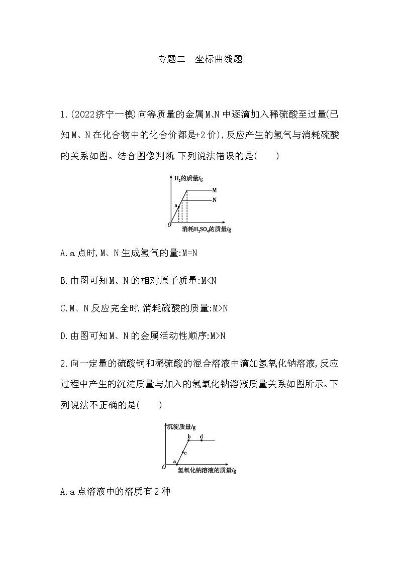 2023年中考化学鲁教版（五四学制）一轮专题二 坐标曲线题第1页