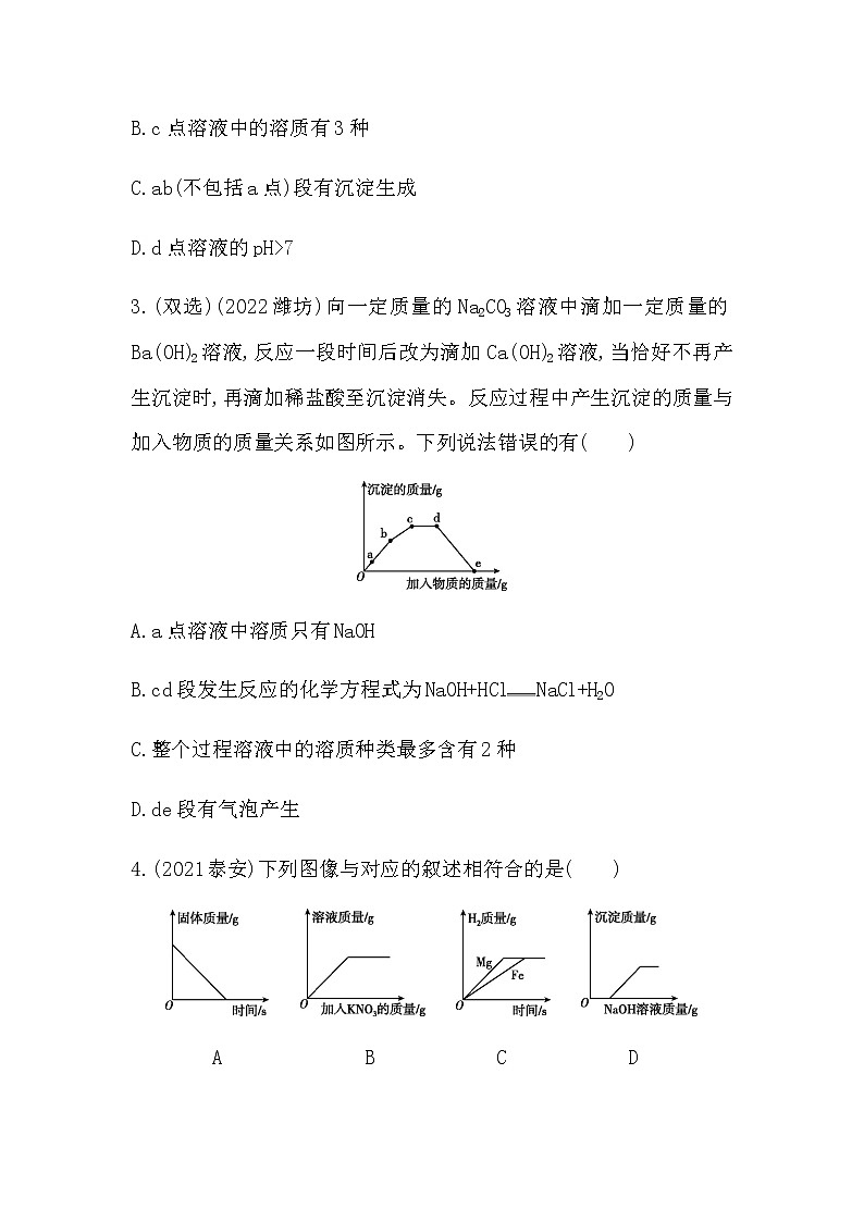 2023年中考化学鲁教版（五四学制）一轮专题二 坐标曲线题第2页