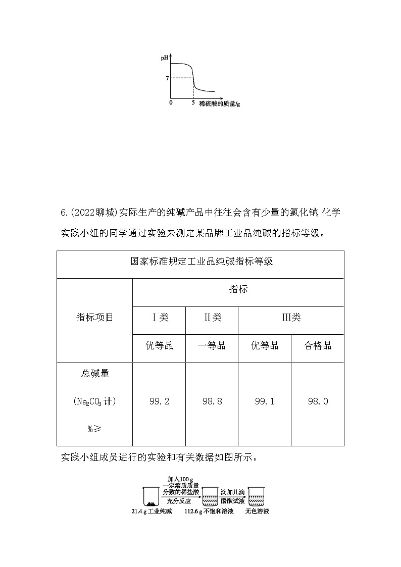2023年中考化学鲁教版（五四学制）一轮专题九 化学计算题第3页