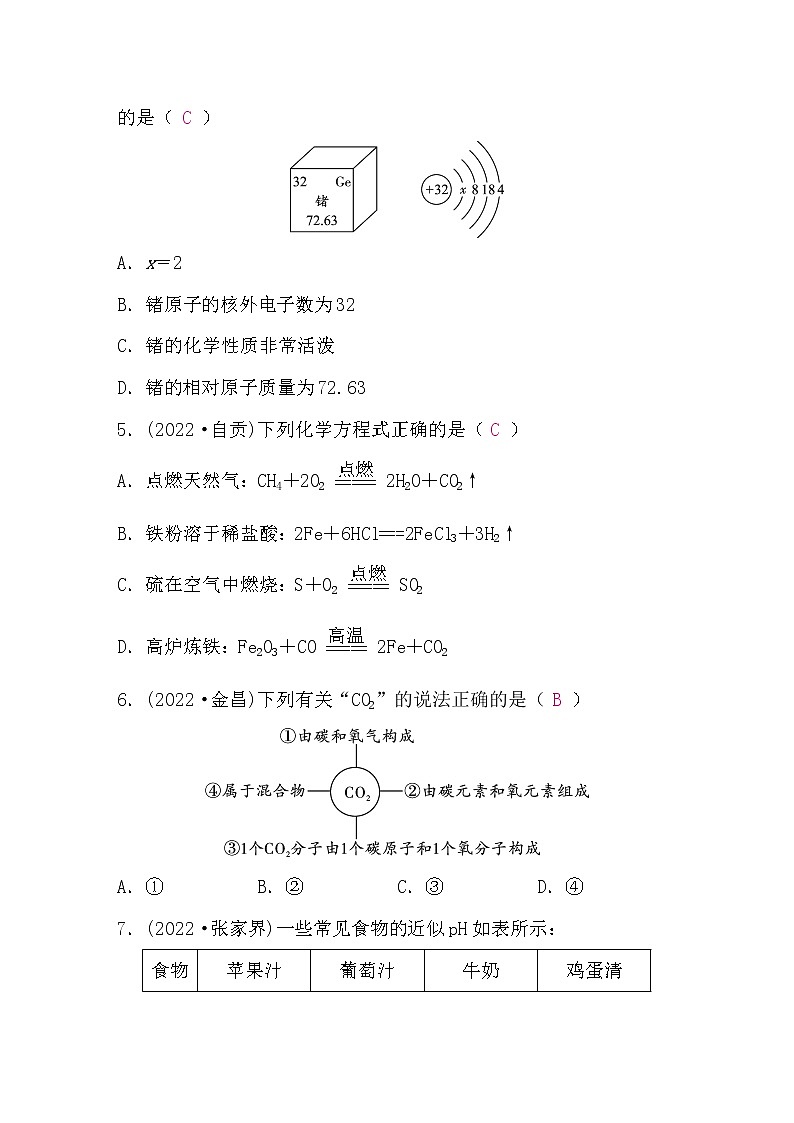 中考化学复习模拟试卷(四)含答案第2页