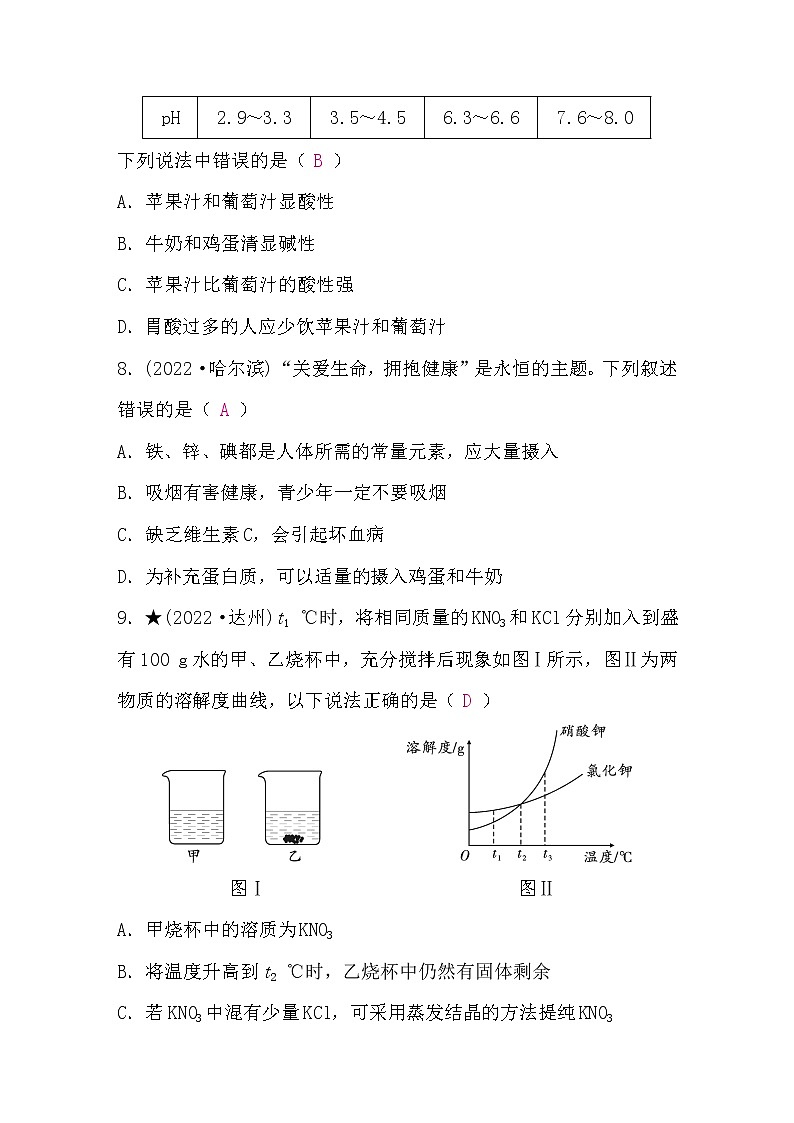 中考化学复习模拟试卷(四)含答案第3页