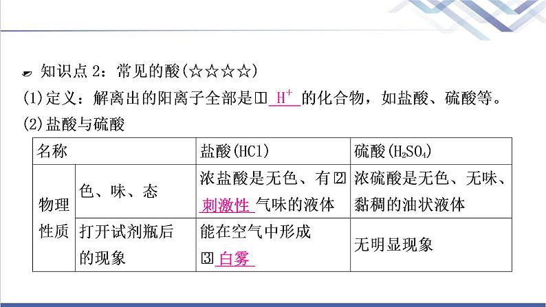 中考化学复习身边的化学物质主题六常见的酸和碱教学课件第7页