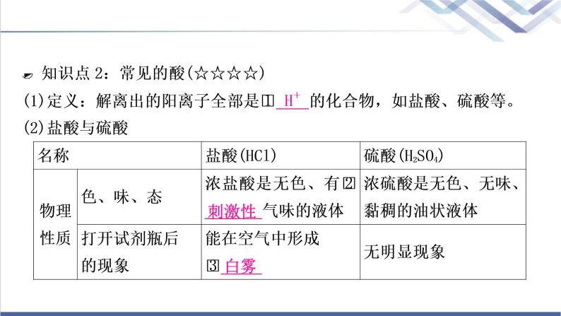 中考化学复习身边的化学物质主题六常见的酸和碱教学课件07