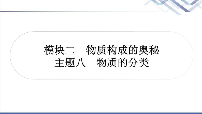 中考化学复习物质构成的奥秘主题八物质的分类教学课件第1页