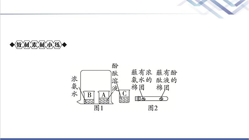 中考化学复习物质构成的奥秘主题九构成物质的微粒元素教学课件第7页