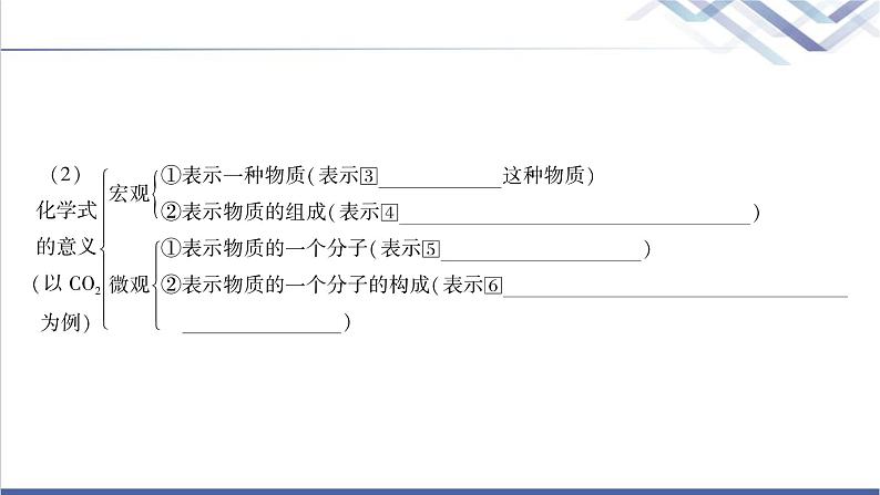 中考化学复习物质构成的奥秘主题十化学式与化合价教学课件第3页