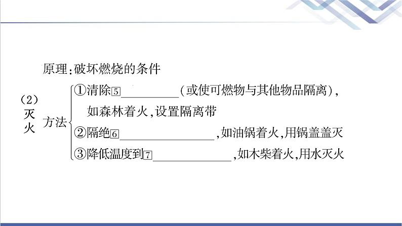 中考化学复习化学与社会发展主题十四化学与能源、资源的利用教学课件04