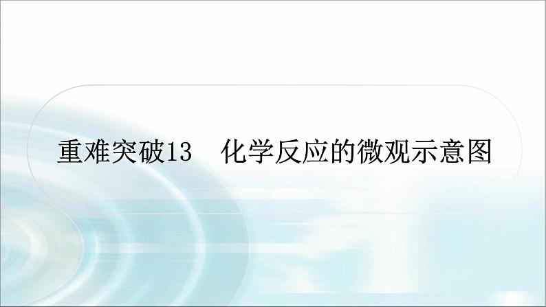 中考化学复习重难突破13化学反应的微观示意图练习课件第1页