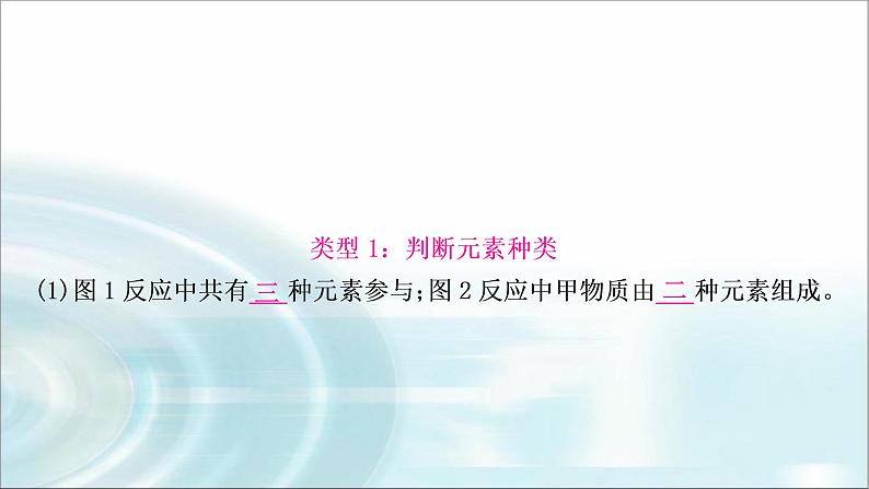 中考化学复习重难突破13化学反应的微观示意图练习课件第4页