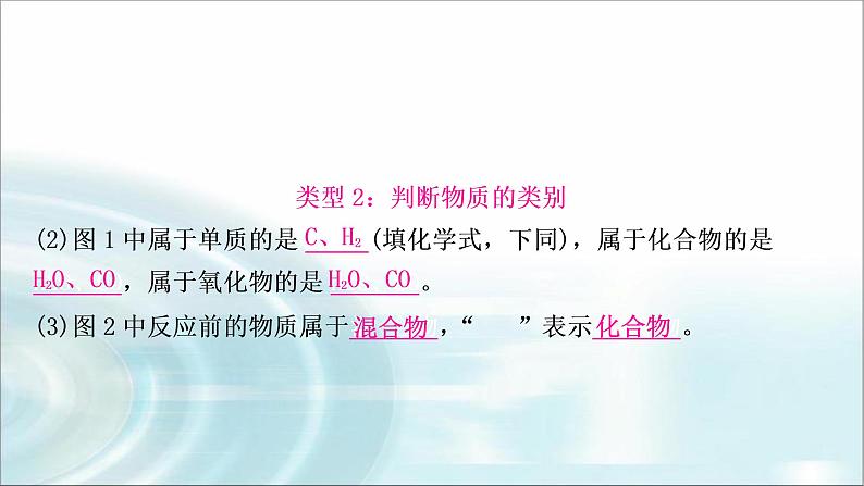 中考化学复习重难突破13化学反应的微观示意图练习课件第5页