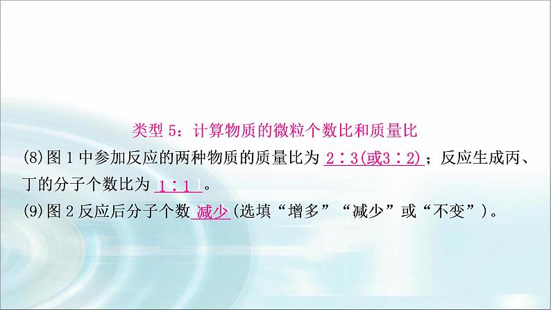 中考化学复习重难突破13化学反应的微观示意图练习课件第8页