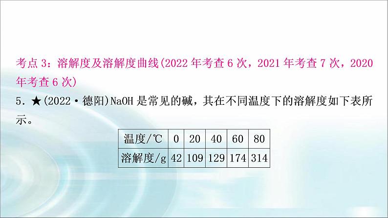 中考化学复习主题四  常见的溶液练习课件第8页