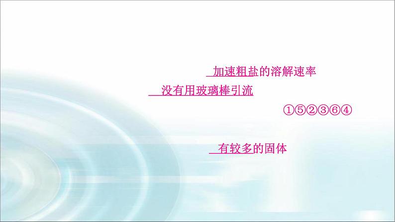 中考化学复习主题七盐化肥练习课件第6页