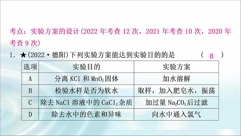 中考化学复习主题十七实验方案的设计与评价练习课件第3页