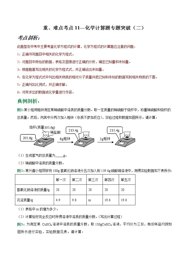 中考化学二轮复习重难点考点11—化学计算题专题突破（原卷版）第1页
