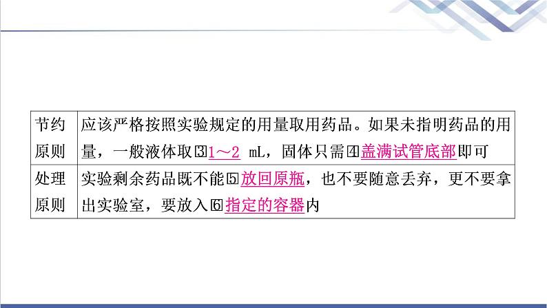 中考化学复习科学探究主题十六仪器的使用与基本实验操作教学课件05