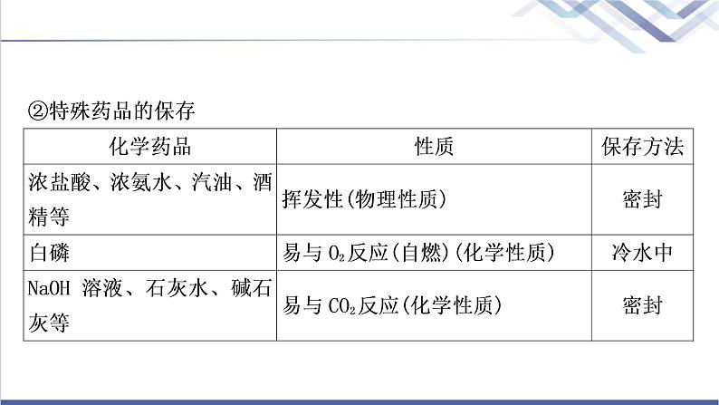 中考化学复习科学探究主题十六仪器的使用与基本实验操作教学课件07