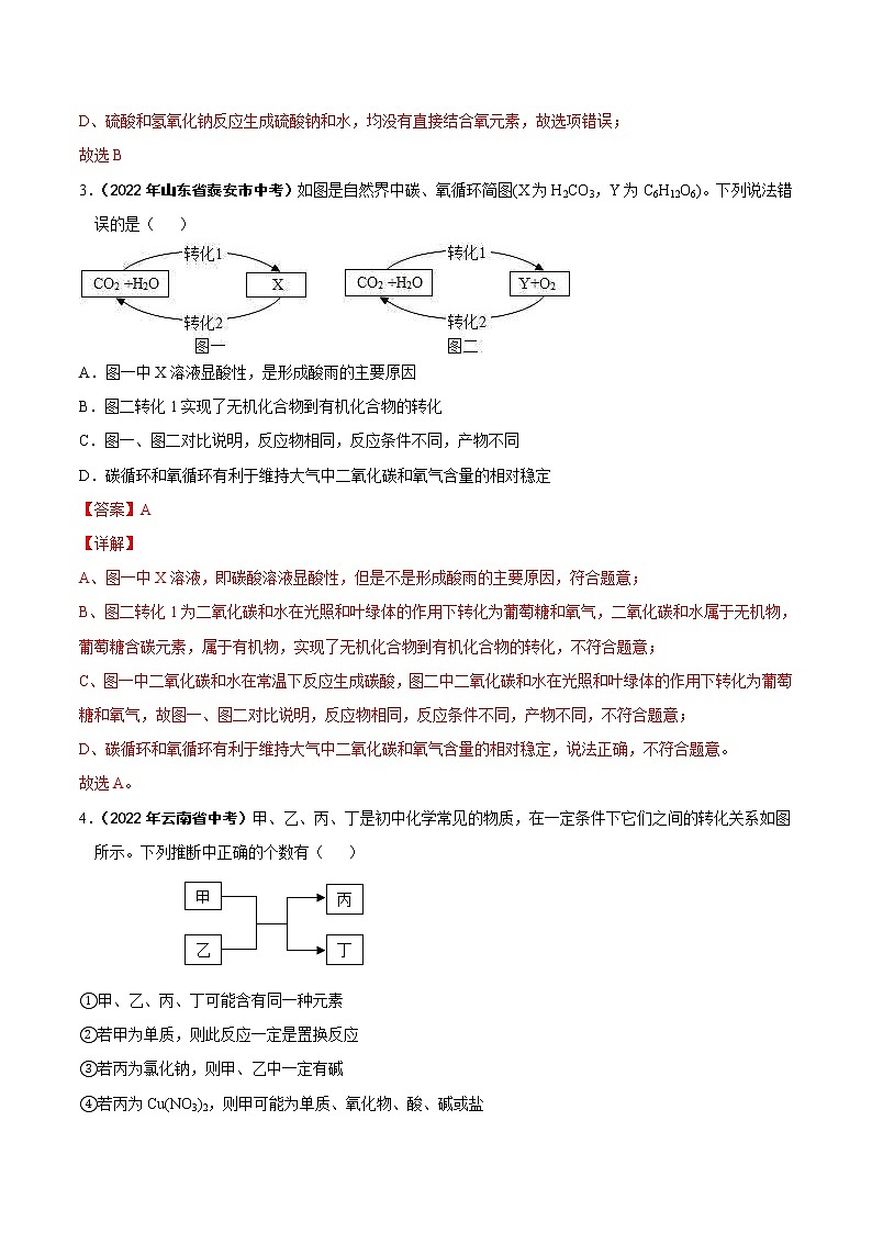 2022年中考化学真题分类汇编专题16 物质的相互反应与转化（教师版）02