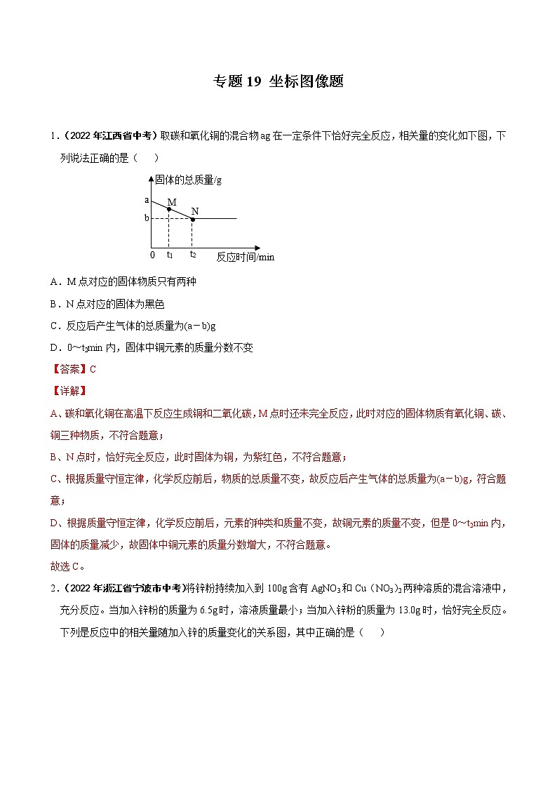 2022年中考化学真题分类汇编专题19 坐标图像题（教师版）01