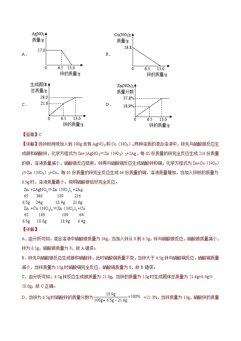 2022年中考化学真题分类汇编专题19 坐标图像题（教师版）02