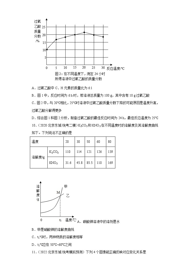北京市东城区三年（2020-2022）中考化学模拟题分题型分层汇编-08身边的化学物质（水、溶液）03
