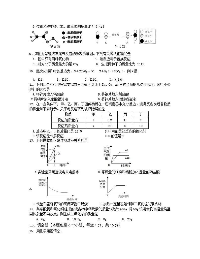 2022-2023学年河南省新乡市九年级上册化学期末专项提升模拟试卷（含解析）第2页