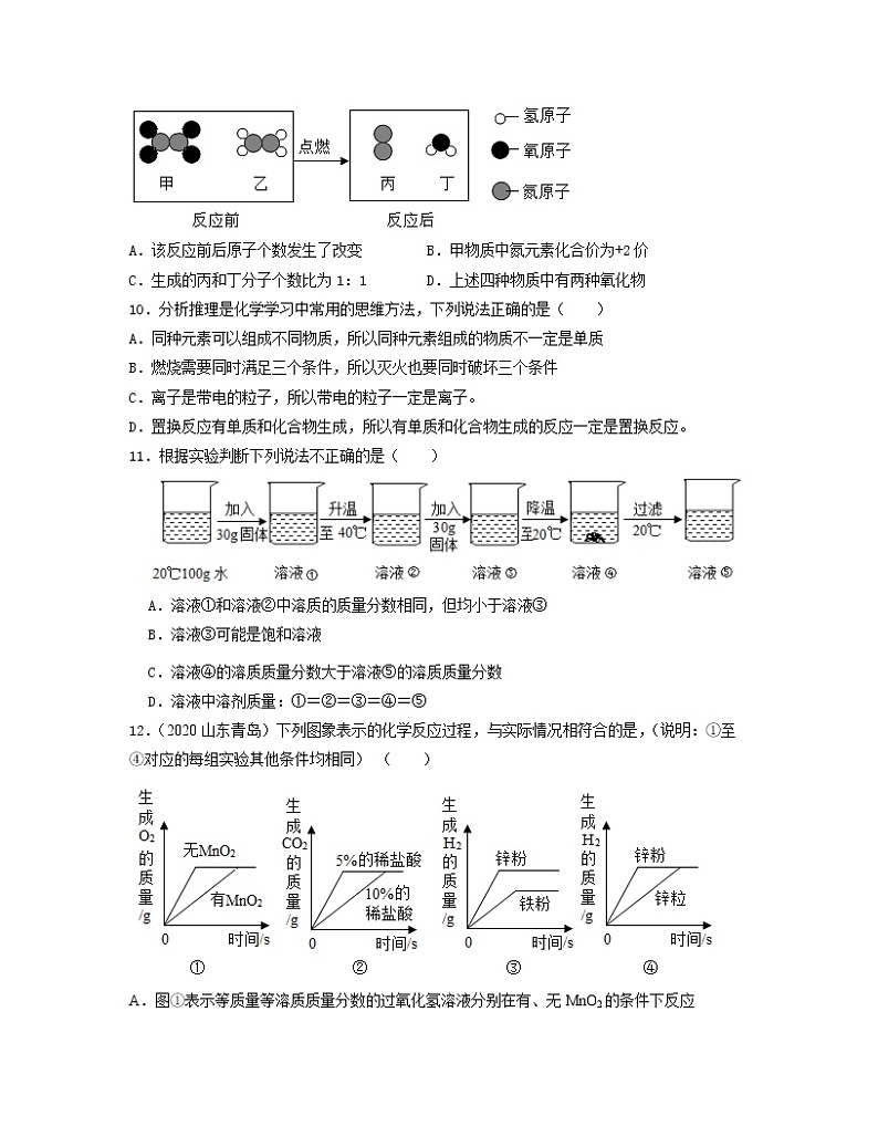 2022-2023学年安徽省阜阳市九年级上册化学期末专项提升模拟试卷（含解析）第3页