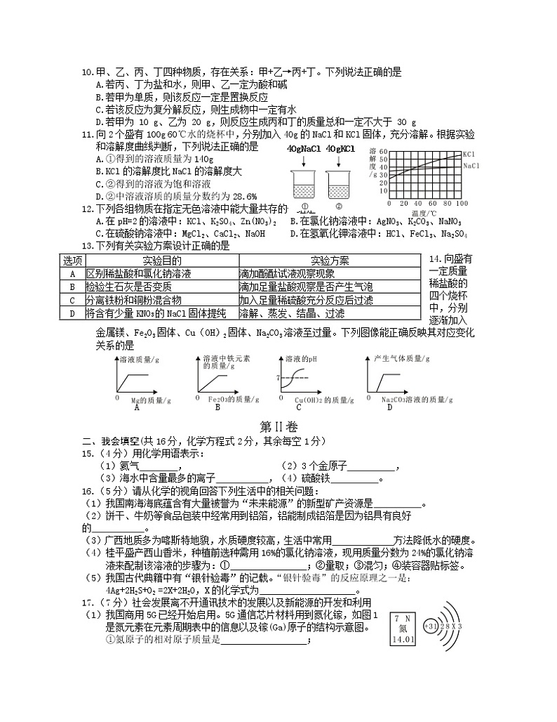 2022-2023学年安徽省阜阳市九年级上册化学期末专项突破模拟试卷（含解析）02