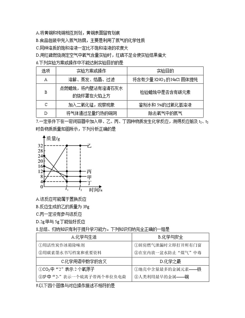 2022-2023学年四川省成都市九年级上册化学期末专项突破模拟试卷（含解析）第2页