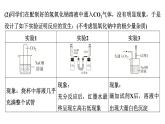 2023年中考化学总复习课件---无明显现象化学反应的探究