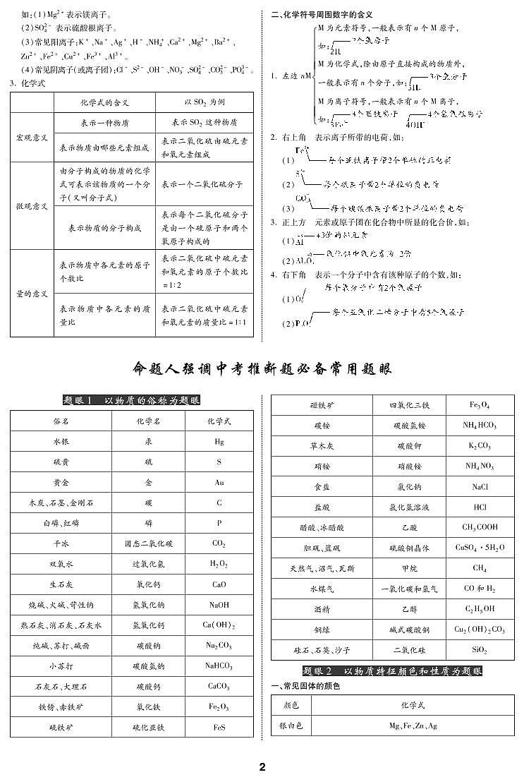 中考化学考前必记知识点第2页