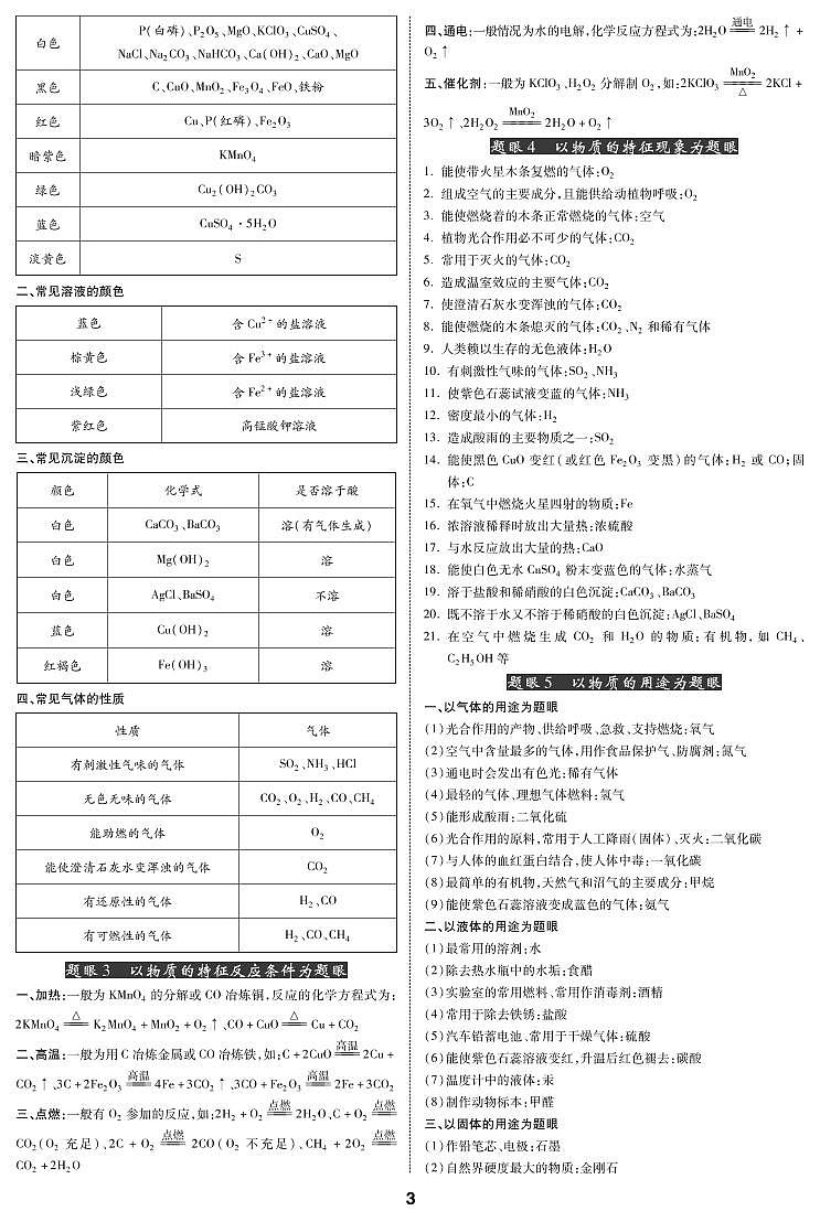 中考化学考前必记知识点第3页