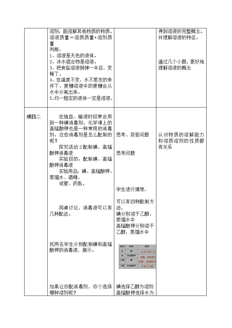 人教版九下化学 9.1溶液的形成  教案第3页