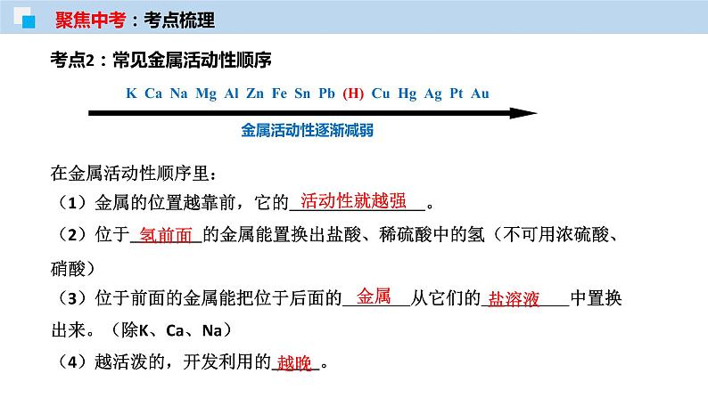 中考化学一轮复习精讲课件专题06 金属的化学性质 (含详解)第8页