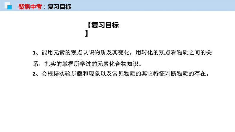 中考化学一轮复习精讲课件专题18 物质的转化与推断 (含详解)02