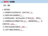 中考化学一轮复习精讲课件专题18 物质的转化与推断 (含详解)