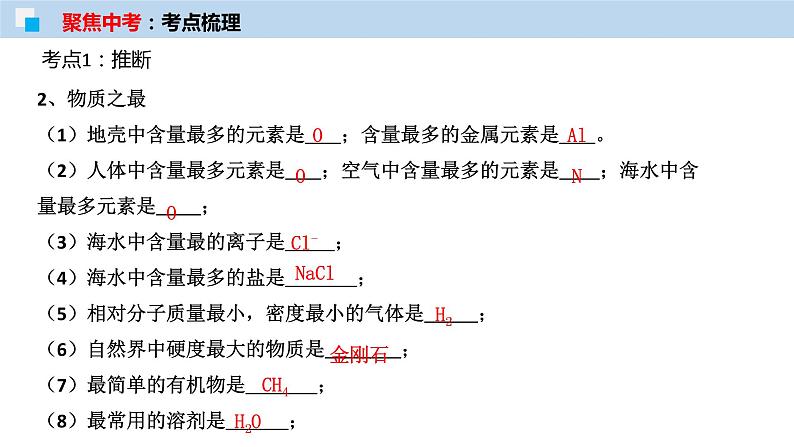 中考化学一轮复习精讲课件专题18 物质的转化与推断 (含详解)05