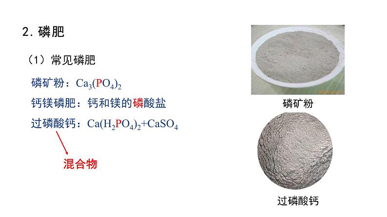 11.2 化学肥料课件PPT第6页