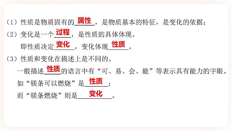 【备战2023】中考化学一轮复习：专题01 《物质的变化、性质、用途及分类》课件04