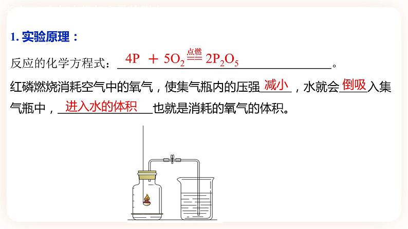 【备战2023】中考化学一轮复习：专题02《 空气和氧气》课件02