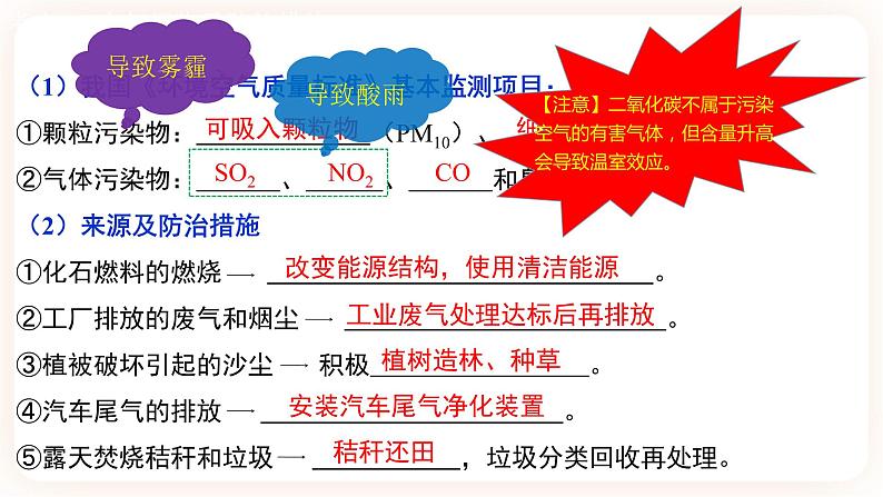 【备战2023】中考化学一轮复习：专题02《 空气和氧气》课件07