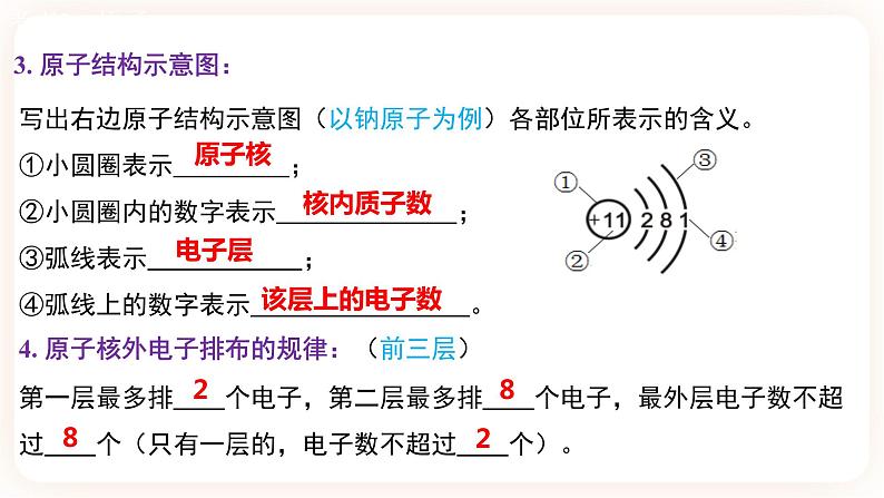 【备战2023】中考化学一轮复习：专题03《构成物质的微粒》课件第8页