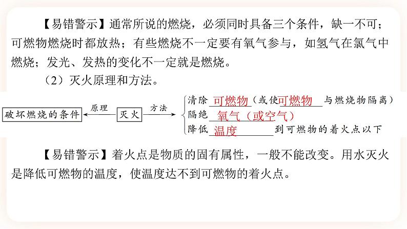 【备战2023】中考化学一轮复习：第10讲《燃烧与能源》课件07