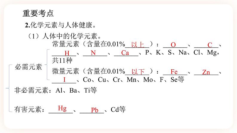 【备战2023】中考化学一轮复习：第12讲《化学与人体健康》课件第8页