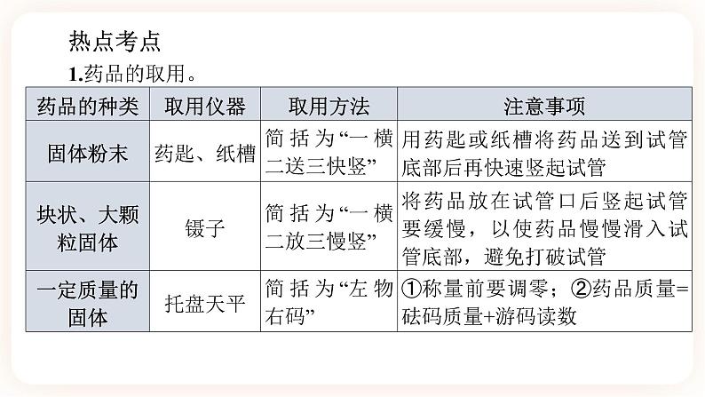 【备战2023】中考化学一轮复习：第15讲《常用化学实验仪器与基本操作》课件06